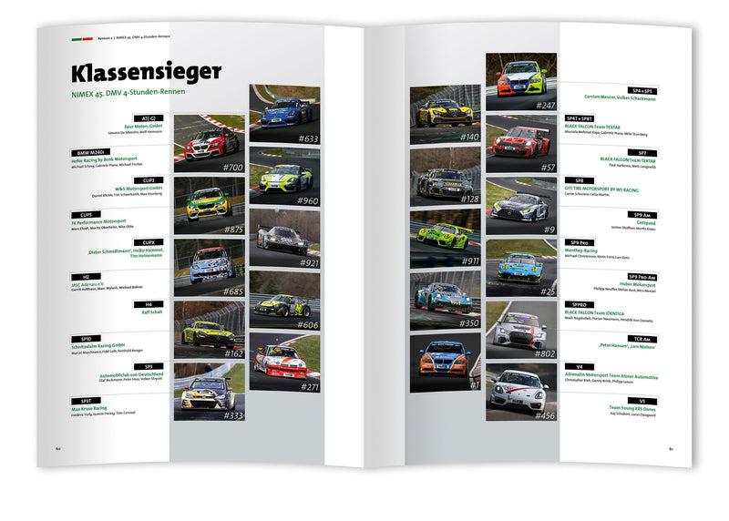 Inhalt Nürburgring Langstrecken-Serie 2021