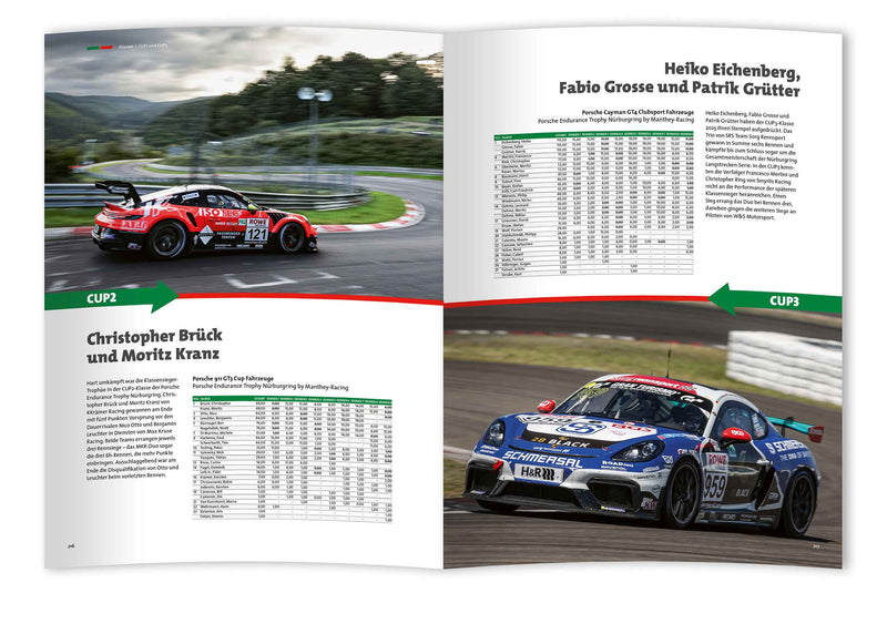 Nürburgring Langstrecken-Serie 2023