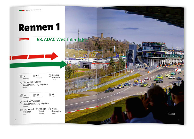 Nürburgring Langstrecken-Serie 2023