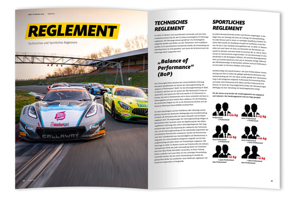 Inhalt ADAC GT Masters 2019