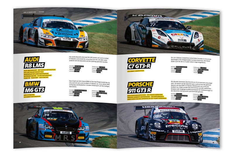 Inhalt ADAC GT Masters 2020