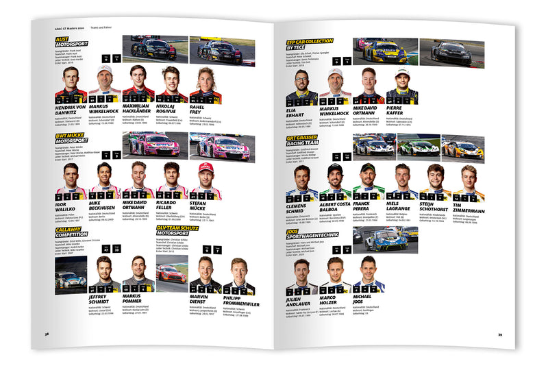 Inhalt ADAC GT Masters 2020