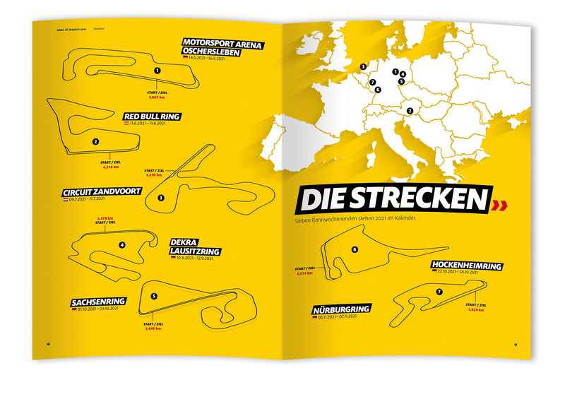 Inhalt ADAC GT Masters 2021