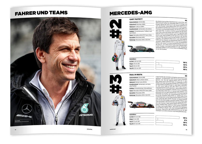 Inhalt DTM 2017 – Das offizielle Jahrbuch