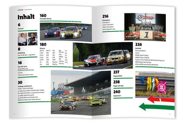 Inhalt Nürburgring Langstrecken-Serie 2020