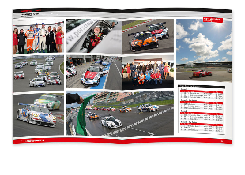 Inhalt Porsche Sports Cup 2013