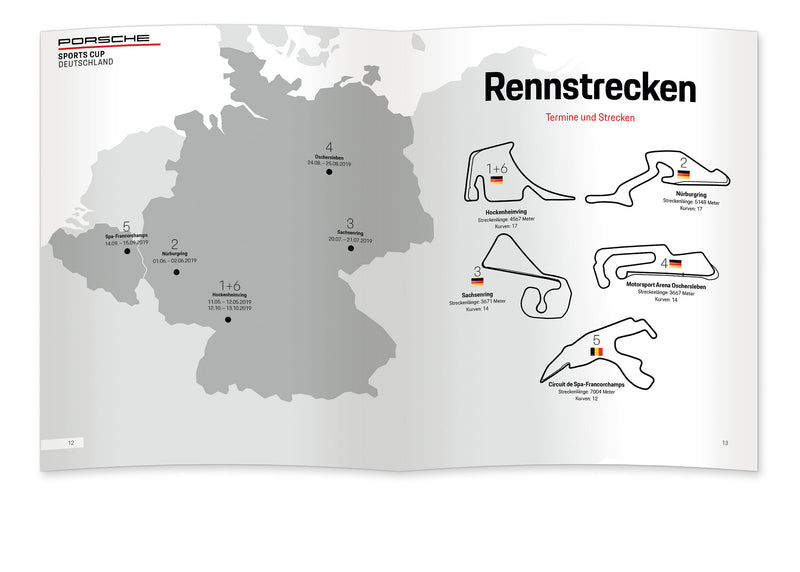 Inhalt Porsche Sports Cup 2019