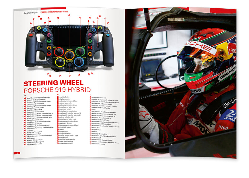 Inhalt Porsche Victory 2015