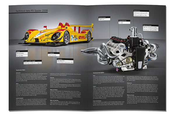 Inhalt Porsche RS Spyder 2008