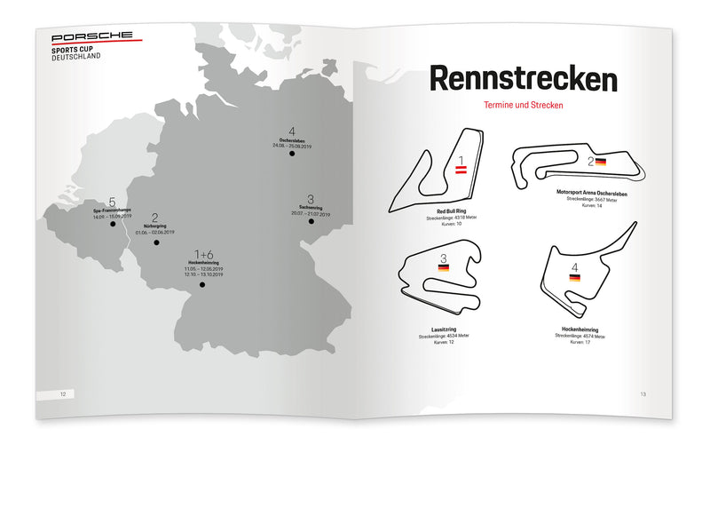 Inhalt Porsche Sports Cup 2020